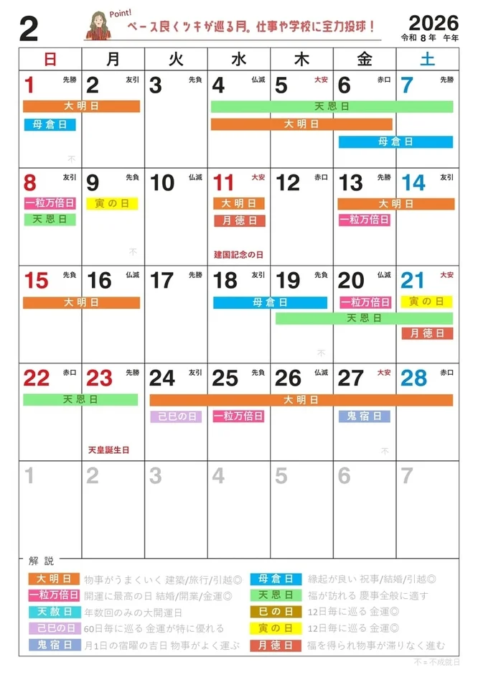 2026年2月開運カレンダー