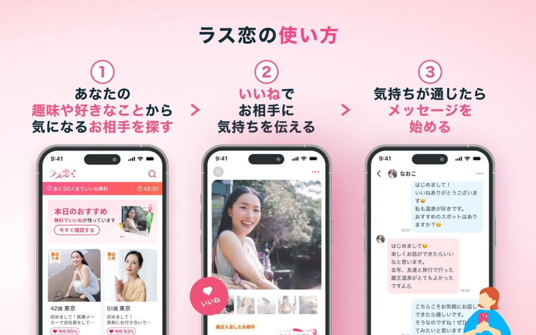 アプリ利用の流れ