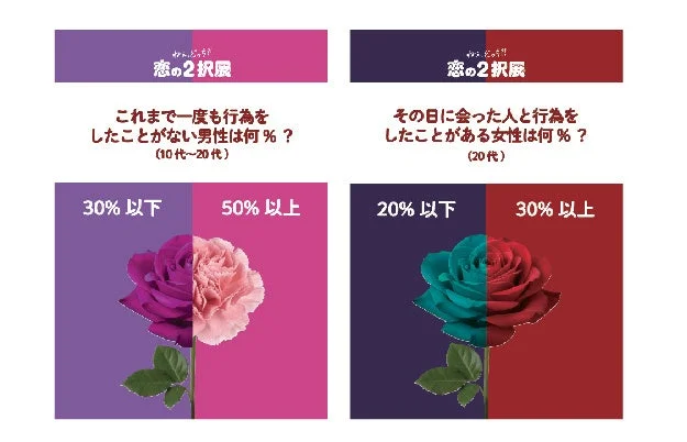 みんなの本音を覗き見できるパネル