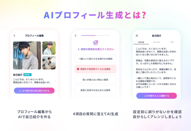 AIプロフィール生成のUI説明