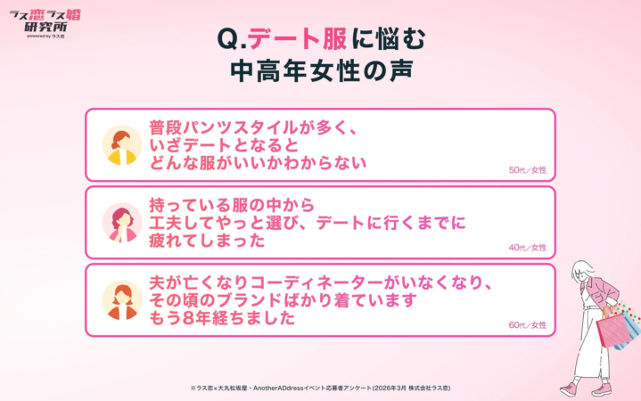 デート服に悩む中高年女性の声