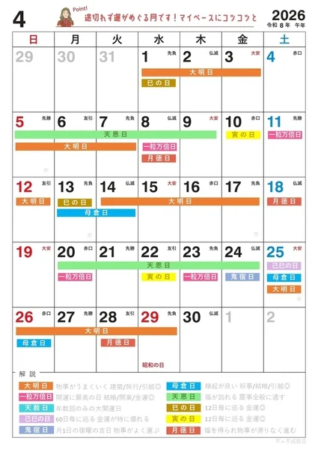 2026年4月の開運カレンダー