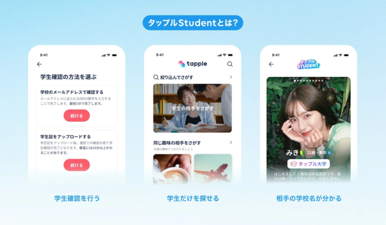 タップルStudentとは