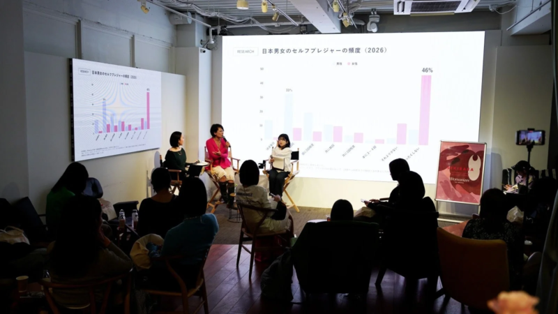 セルフプレジャーの頻度に関する調査結果