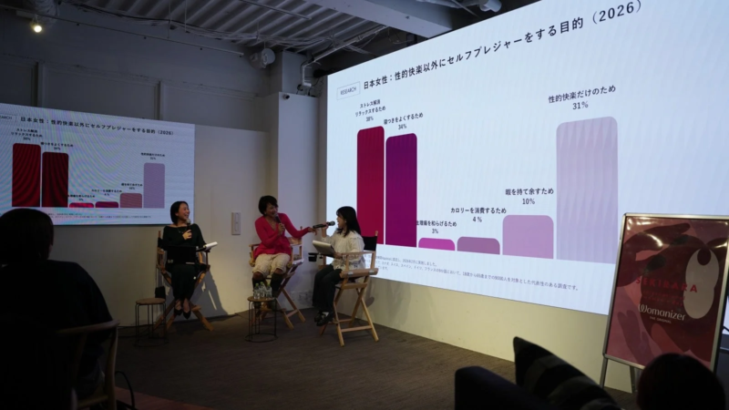 オーガズムギャップに関する調査結果