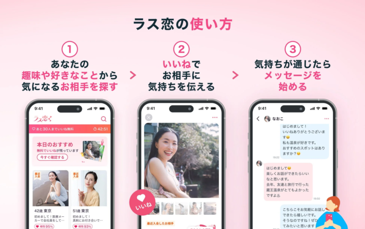 ラス恋の利用の流れを示すアプリUI