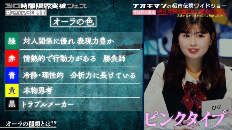 オーラ診断の画面、ひなピンクタイプ