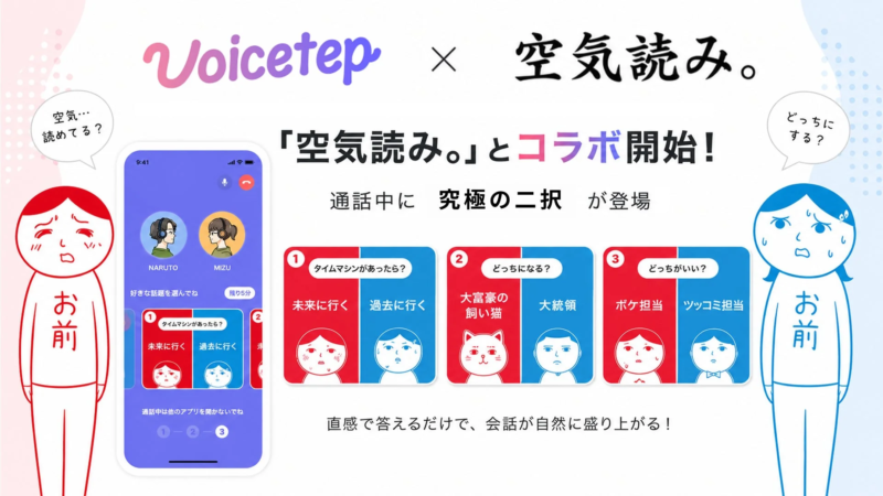 ボイステップ × 空気読み。コラボレーション概要