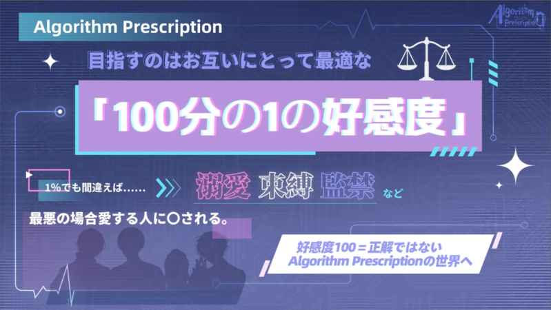 Algorithm Prescriptionの世界観