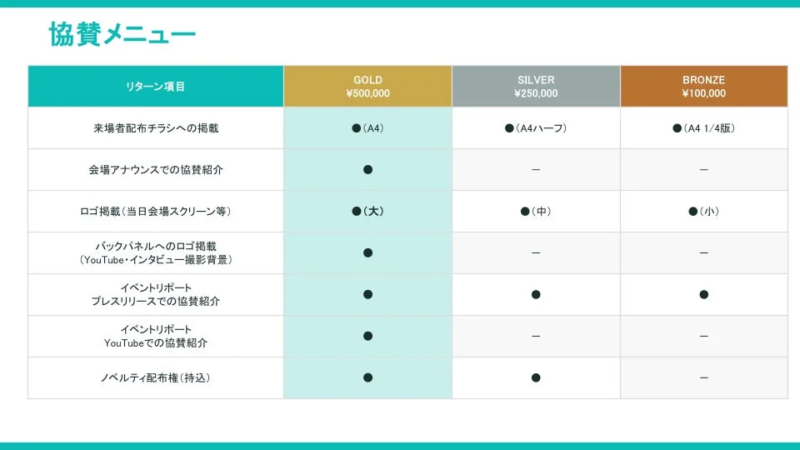 協賛メニュー