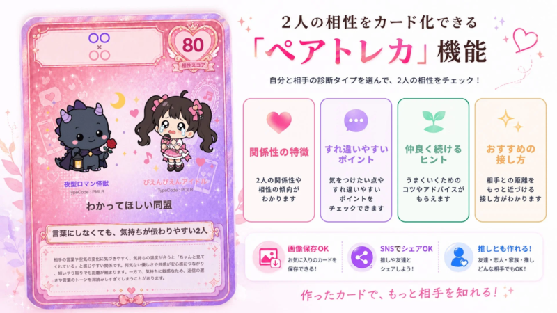 2人の相性をカード化する「ペアトレカ」機能の紹介