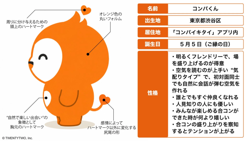 公式マスコットキャラクター「コンパくん」について