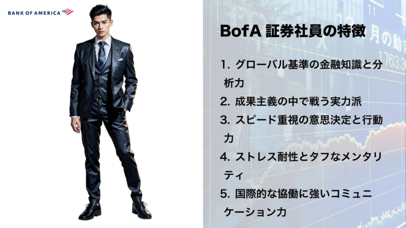 BofA証券社員の特徴を説明するスライド