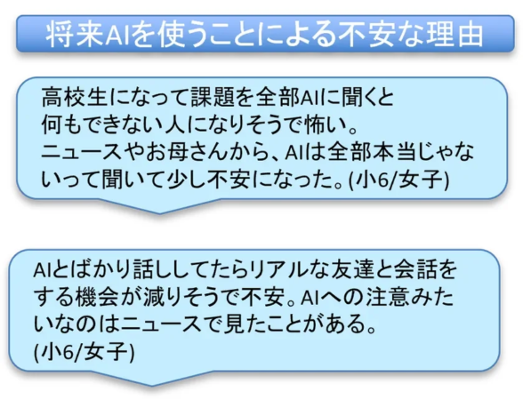 将来AIを使うことによる不安な理由