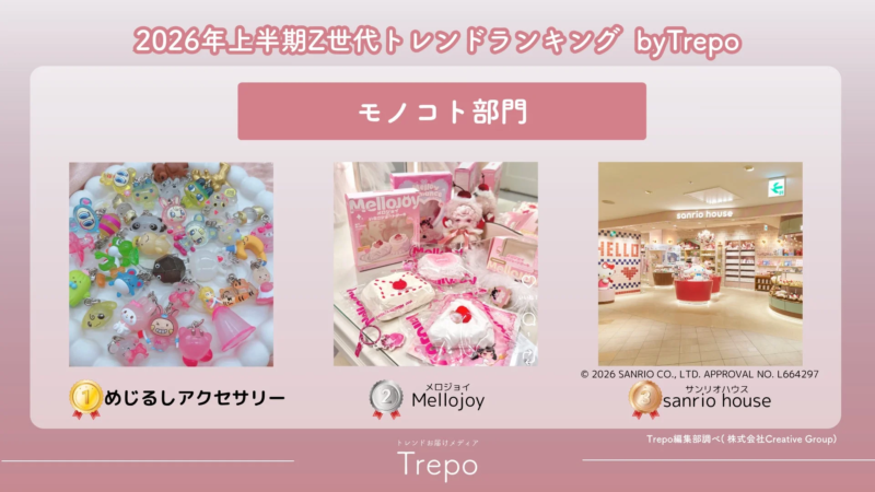 モノコト部門