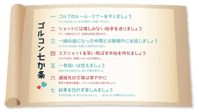 ゴルコン七か条