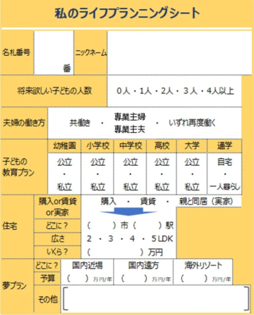 ライフプランニングシート