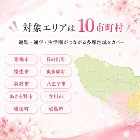 対象エリア