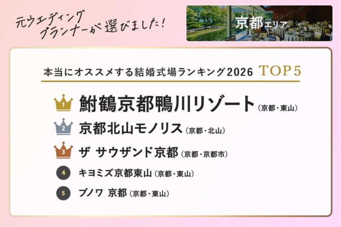 京都エリア 本当にオススメする結婚式場ランキング 2026 TOP5