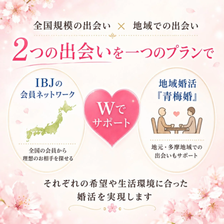 全国と地域の出会い