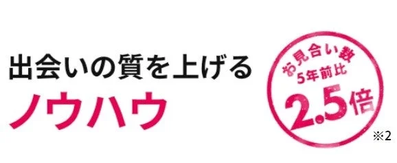 出会いの質を上げるノウハウ