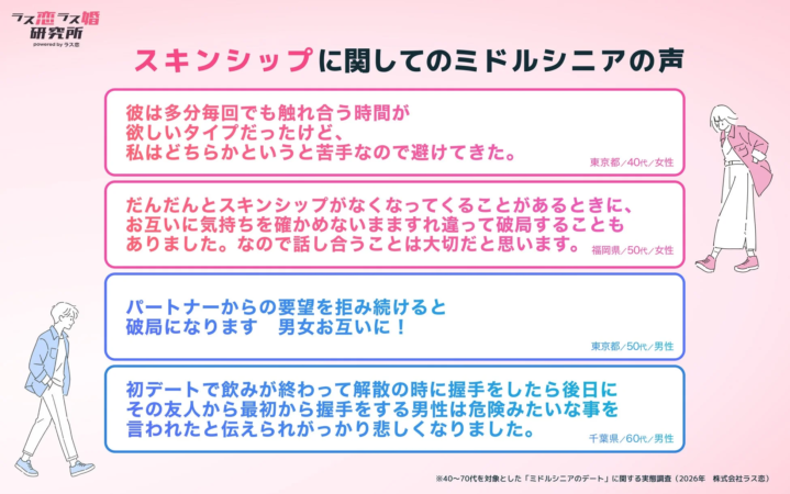 すれ違いを越える鍵は、触れ合いより先の「対話」