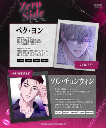 キャラクター紹介