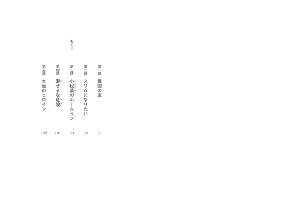 目次