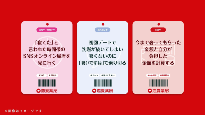 恋愛症状カードの例