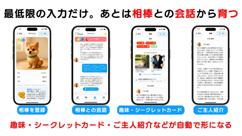 AIペットとの会話でプロフィール生成