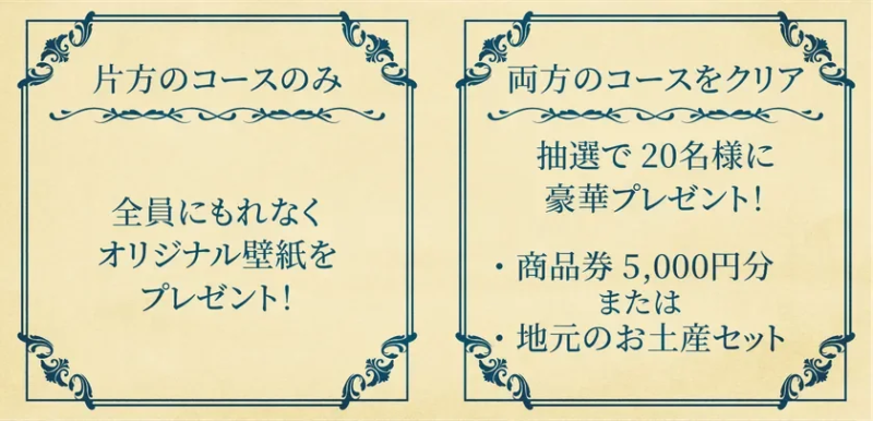 クリアしたコースの数で景品の内容が異なります