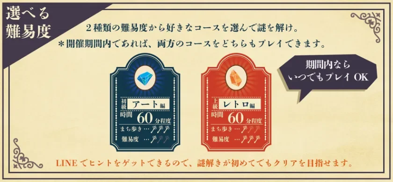 選べる2種類の難易度
