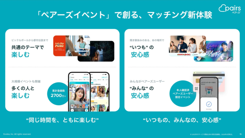 ペアーズイベントで創るマッチング新体験