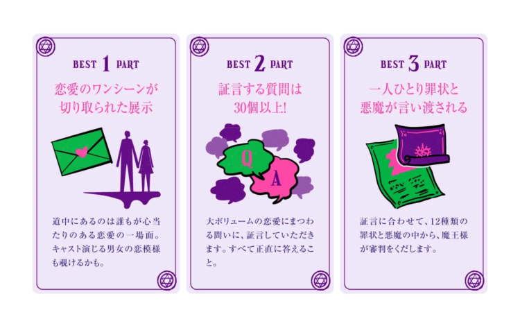 見どころ