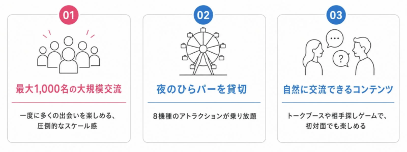 大規模交流イベントの注目ポイント