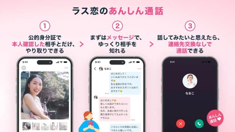 ラス恋のあんしん通話