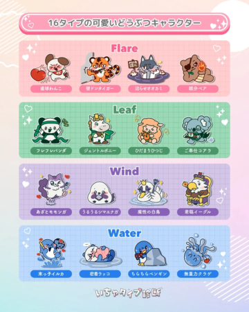 16タイプの可愛い動物キャラクター