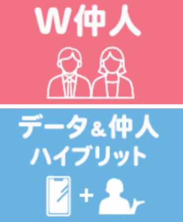 W仲人、データ&仲人ハイブリッド