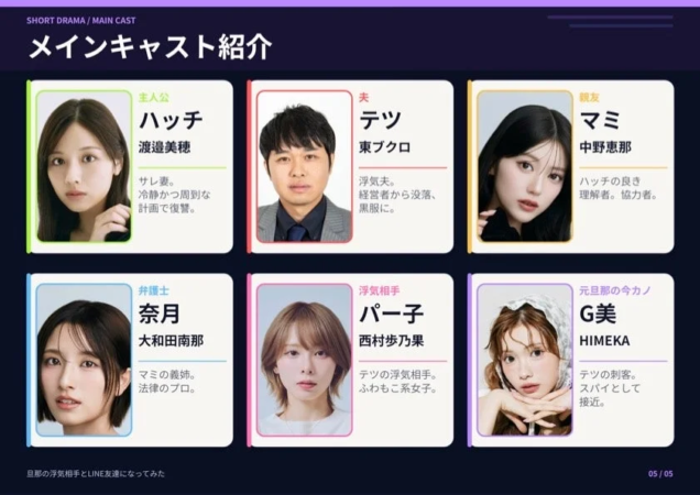 ショートドラマ『旦那の浮気相手とLINE友達になってみた』メインキャスト紹介