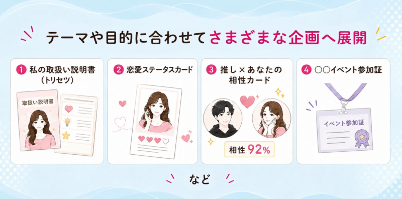 展開例